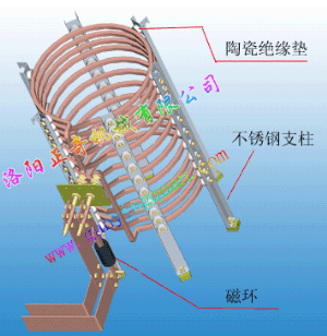 供应碳化炉感应圈